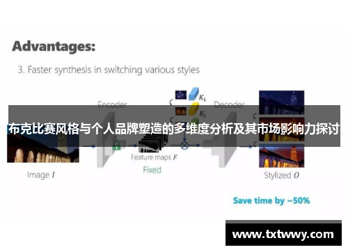 布克比赛风格与个人品牌塑造的多维度分析及其市场影响力探讨 布克比赛风格与个人品牌塑造的多维度分析及其市场影响力探讨